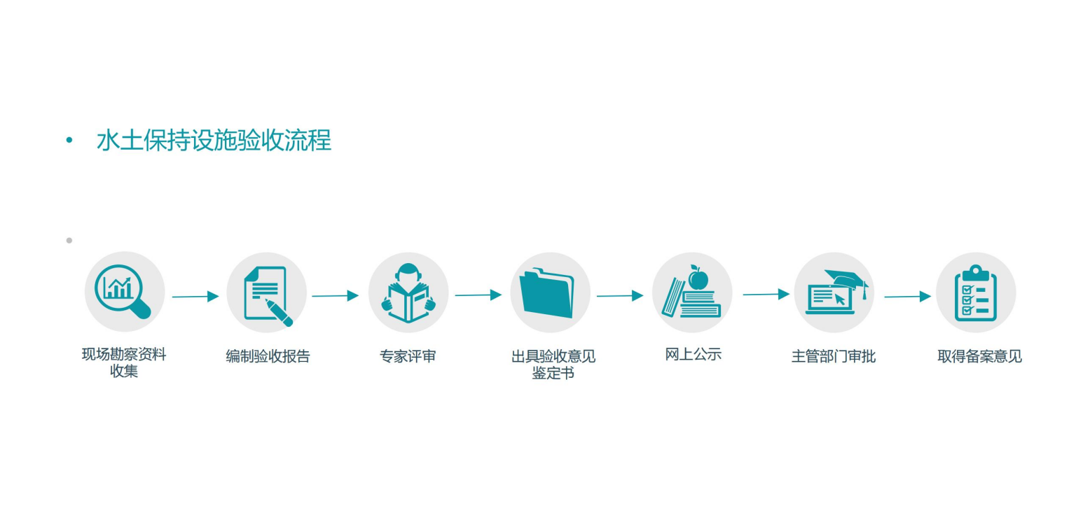 廣東中檢源檢測(cè)有限公司